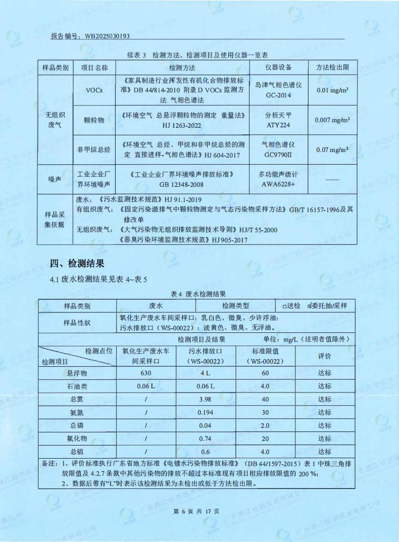 05污染物監測報告(圖8)