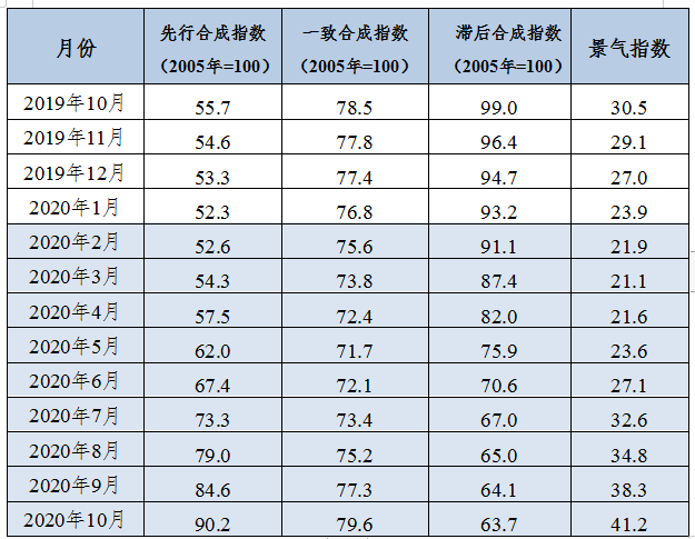 全行業整體保持盈利 近期鋁行業運行特點及形勢分析(圖1) 全行業整體保持盈利 近期鋁行業運行特點及形勢分析(圖1)