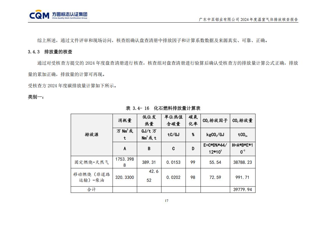 03廣東中亞鋁業有限公司溫室氣體核查報告-ISO14064 - 終稿(圖21) 03廣東中亞鋁業有限公司溫室氣體核查報告-ISO14064 - 終稿(圖21)