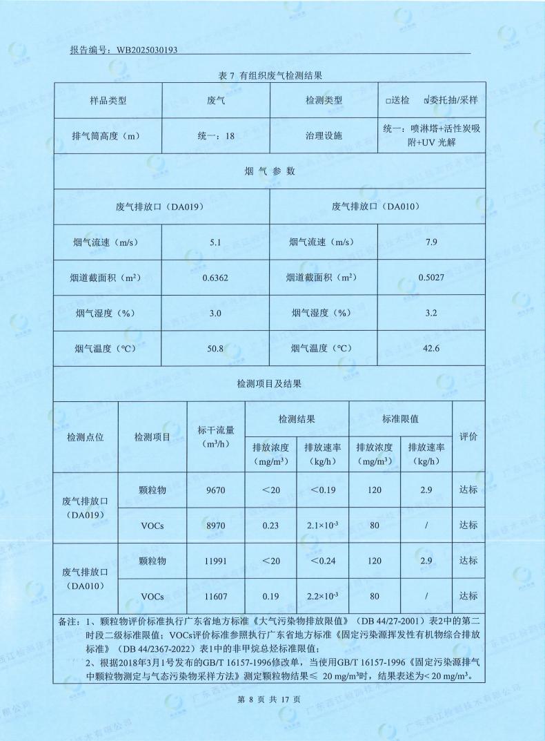 05污染物監測報告(圖10)
