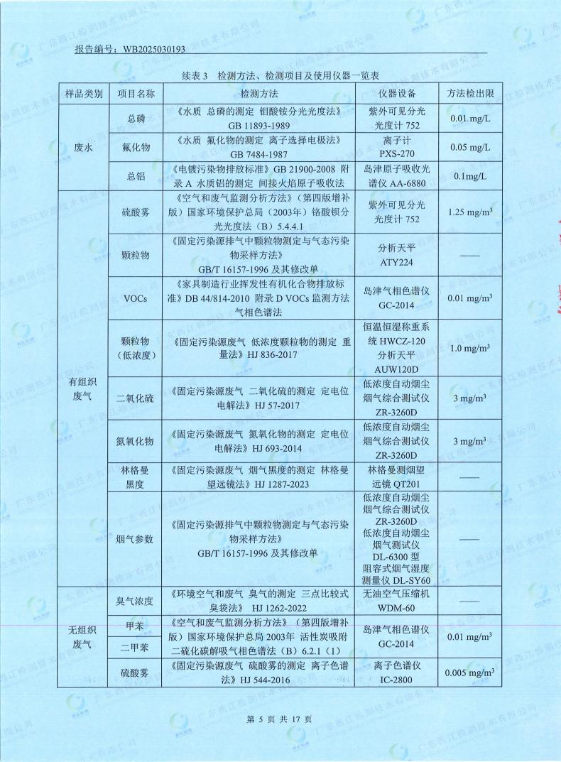 05污染物監測報告(圖7)
