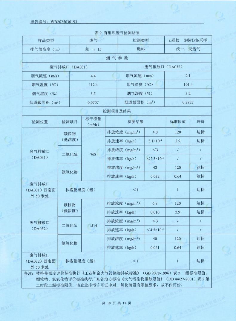 05污染物監測報告(圖12)